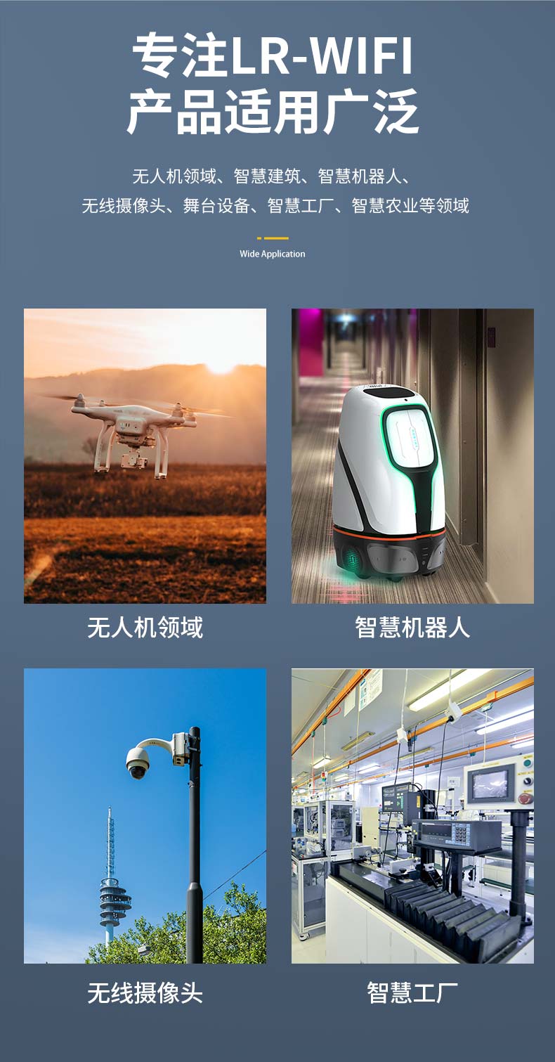 10km遠(yuǎn)距離無線模塊CR200A LR WIFI