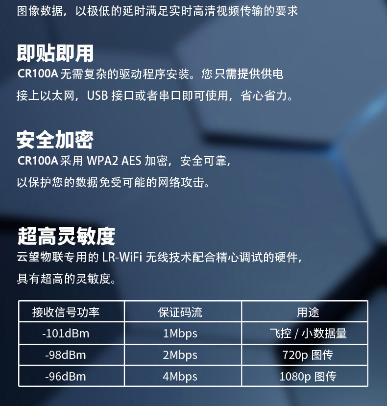 云望物聯(lián)遠(yuǎn)距離wifi傳輸LR-WiFi模塊，CR100A 8公里無線傳輸模塊收發(fā)模組