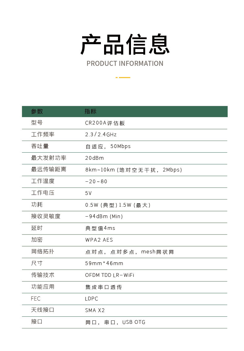 10km遠(yuǎn)距離無線通信模塊CR200A評(píng)估板-無人機(jī)無線控制模塊-WiFi無線mesh組網(wǎng)方案